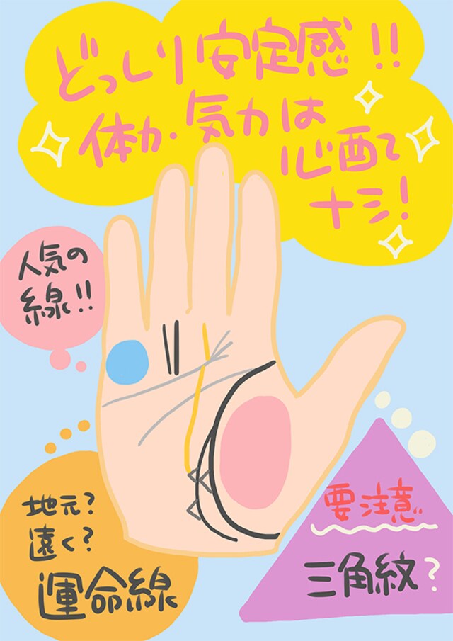 手相が教えてくれる あなたにとっての心地よい住処とは 卯野たまごの空気を読まず手相を読む Mi Mollet ミモレ 明日の私へ 小さな一歩 2 2