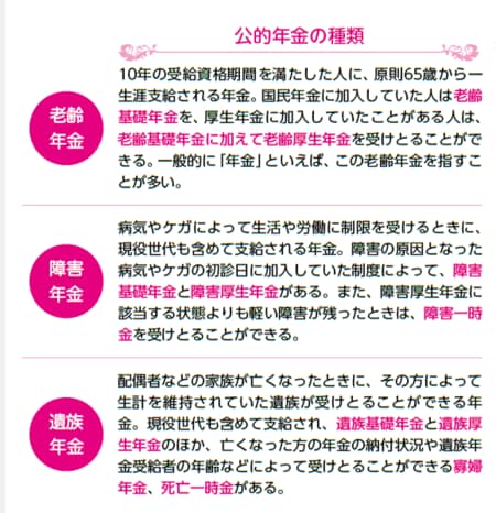 「年金」の支給額は、受取期間が迫った今からでも増やすことができる！？正しい知識で漠然とした不安を解消！_img0