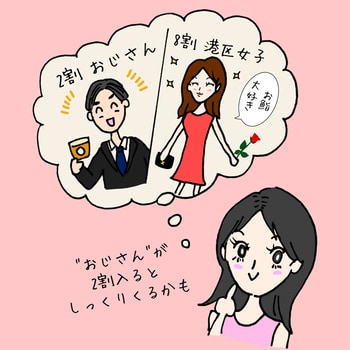 20代後輩に「港区女子ですね」と言われたアラフォー女の困惑。エイジングの最適解は？_img0