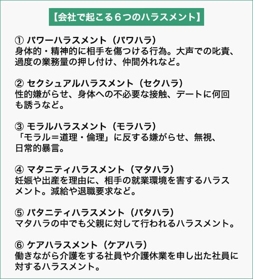 あなたの夫は大丈夫！？意外にもパワハラ被害は40代男性が多数。ハラスメントに遭った時に知っておきたい救済制度_img0