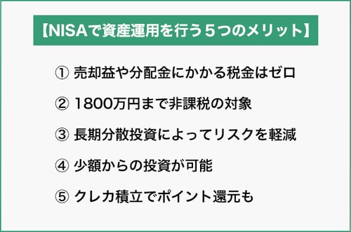 投資をするならNISA？iDeCo？ゴールデンウィークに考えたい資産運用の話_img0