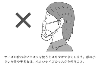 新型コロナ対策にも！医師が実践する“正しい”マスクの使い方_img0