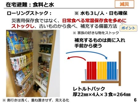 災害時、在宅避難できる家には条件がある！？プロが解説、簡易トイレや食料備蓄の方法_img0