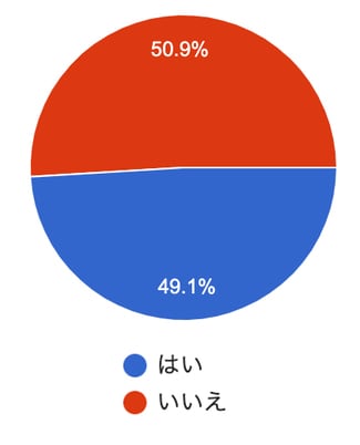 スカート ポケット 安い 片方しか無い