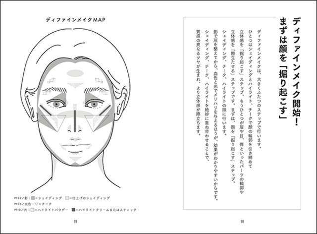 メイクで自分を変えるんじゃない 自分本来の魅力を最高に際立たせるのが ディファインメイク メイクアップアーティスト水野未和子さん直伝 ディファインメイクで 自分の顔を好きになる Mi Mollet ミモレ 明日の私へ 小さな一歩