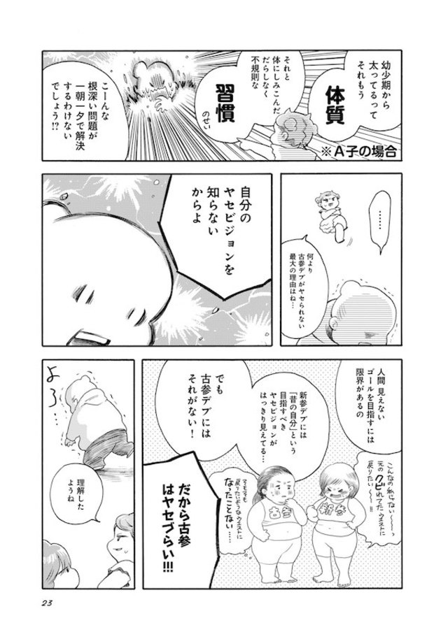 キロ痩せの実体験 古参デブが取り組んだダイエット法３選 漫画 脱ぽちゃ 今気になる 本とマンガ 手のひらライブラリー Mi Mollet ミモレ 明日の私へ 小さな一歩