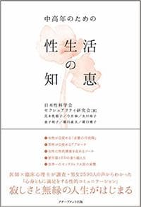 男性更年期、女性も知っておきたい３つの症状と対処法_img0