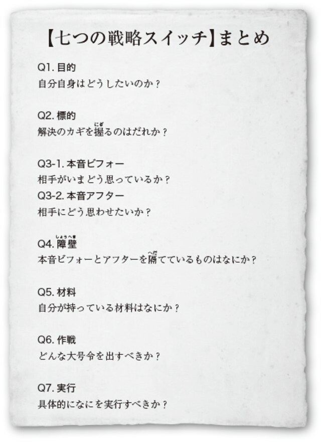 進撃の相談室 が深い 先の見えない時代の 悩みとの戦い方 を知る 今気になる 本とマンガ 手のひらライブラリー Mi Mollet ミモレ 明日の私へ 小さな一歩