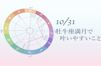 2020.10.31牡牛座満月について