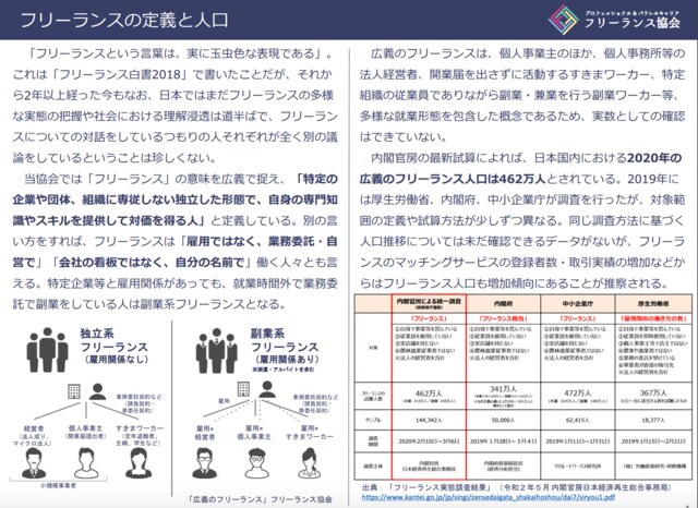 親の死に際に立ち会えない覚悟で 言われたフリーランスの働き方とは 向いている人 向いていない人 フリーランス編集者が実体験で語る Br コロナをどう乗りきる Mi Mollet ミモレ 明日の私へ 小さな一歩