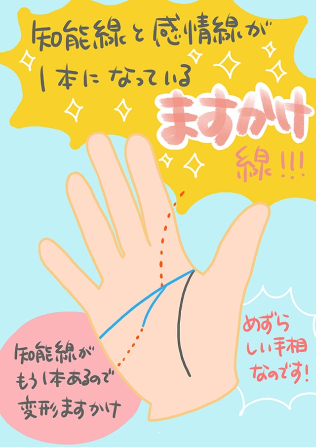 手相占い ますかけ線の人の金運アップのコツとは 卯野たまごの空気を読まず手相を読む Mi Mollet ミモレ 明日の私へ 小さな一歩 2 2