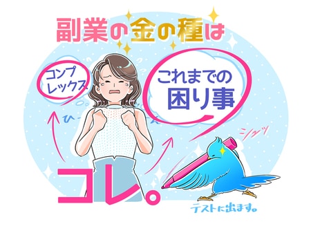 【ミドル世代の稼ぎ方】あなたの長年の「お困りごと」は？苦労した経験を活かして副業にするという逆転の発想_img0