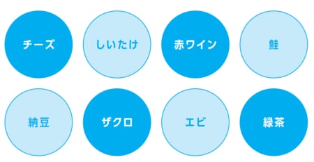 健康と若さを保つ「オートファジー」とは？人間本来の若返り機能を、毎日の食事で活性化_img0